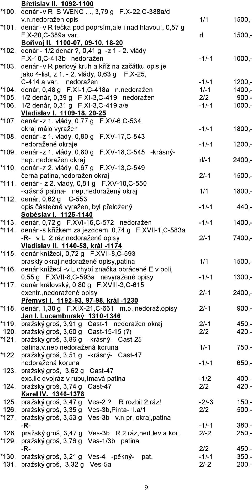 denár -v R perlový kruh a kříţ na začátku opis je jako 4-list, z 1. - 2. vlády, 0,63 g F.X-25, C-414 a var. nedoraţen -1/-1 1200,- *104. denár, 0,48 g F.XI-1,C-418a n.nedoraţen 1/-1 1400,- *105.