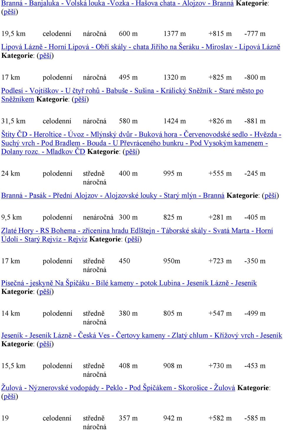 1424 m +826 m -881 m Štíty ČD - Heroltice - Úvoz - Mlýnský dvůr - Buková hora - Červenovodské sedlo - Hvězda - Suchý vrch - Pod Bradlem - Bouda - U Převráceného bunkru - Pod Vysokým kamenem - Dolany