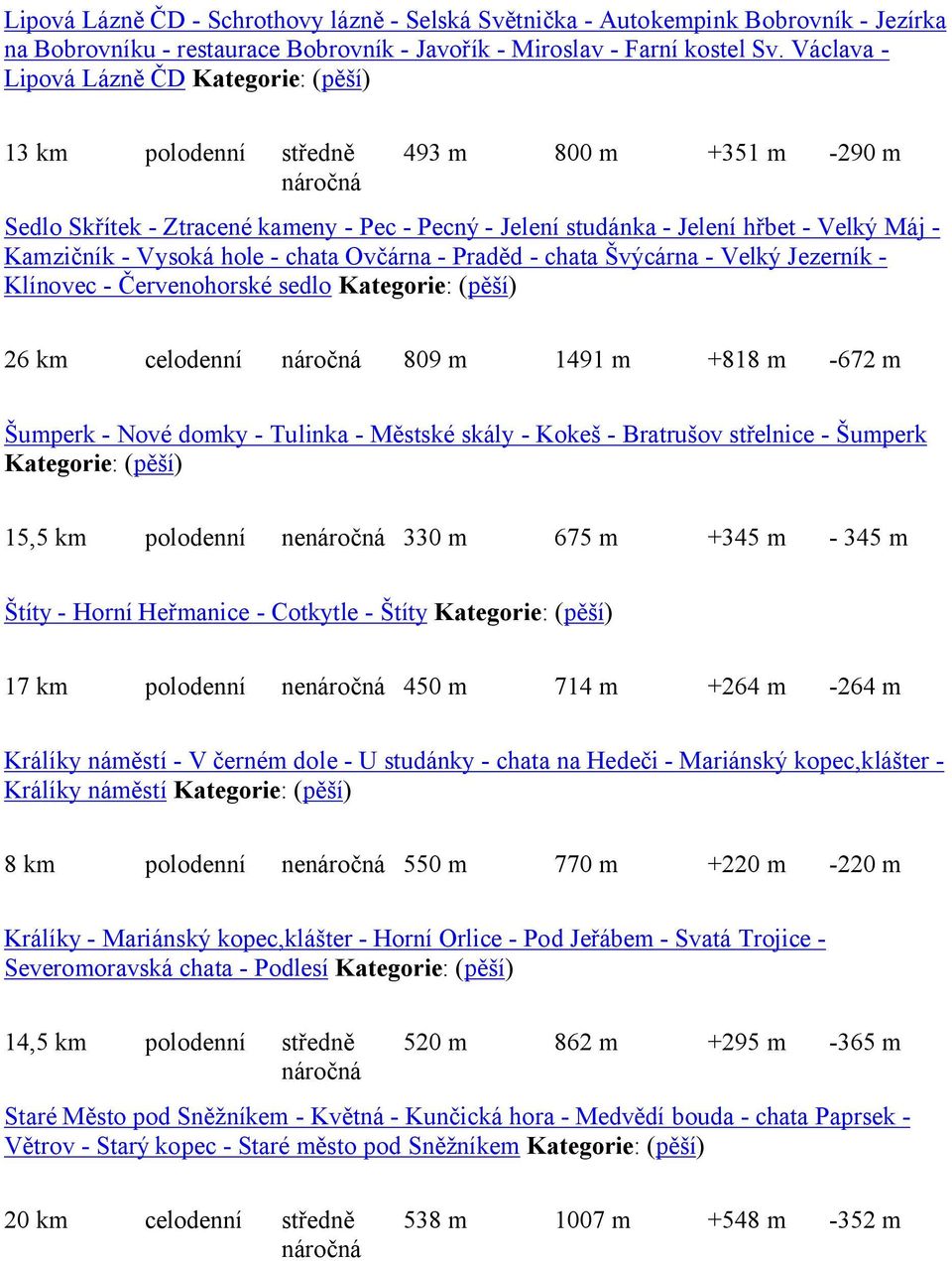 chata Ovčárna - Praděd - chata Švýcárna - Velký Jezerník - Klínovec - Červenohorské sedlo 26 km celodenní 809 m 1491 m +818 m -672 m Šumperk - Nové domky - Tulinka - Městské skály - Kokeš - Bratrušov