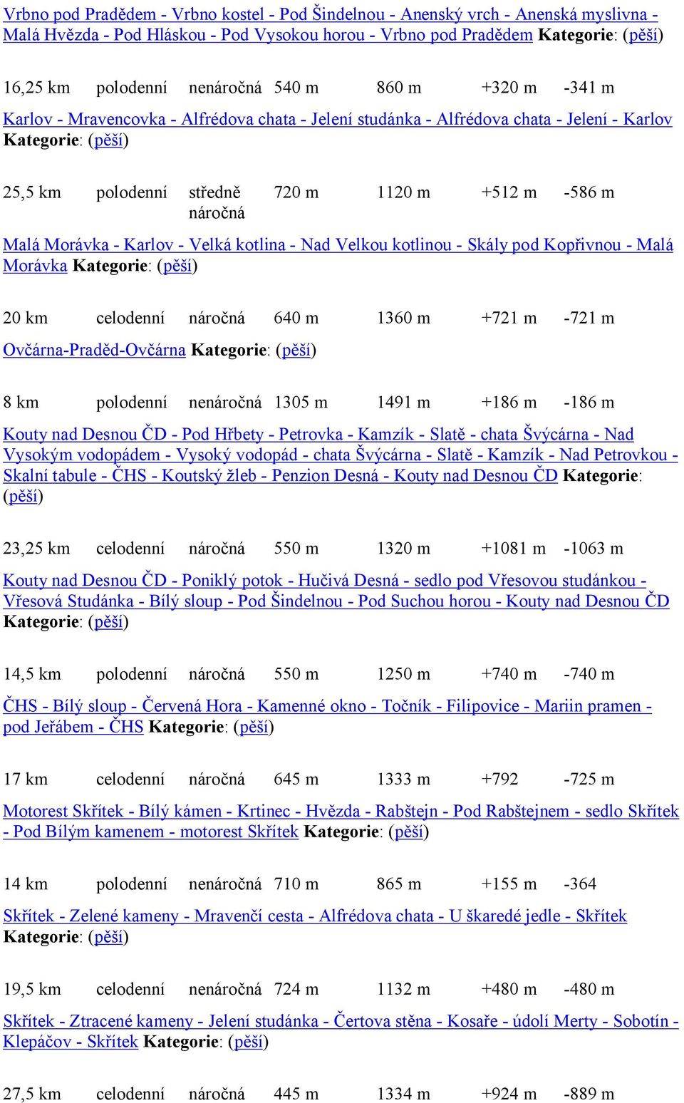 kotlinou - Skály pod Kopřivnou - Malá Morávka 20 km celodenní 640 m 1360 m +721 m -721 m Ovčárna-Praděd-Ovčárna 8 km polodenní ne 1305 m 1491 m +186 m -186 m Kouty nad Desnou ČD - Pod Hřbety -