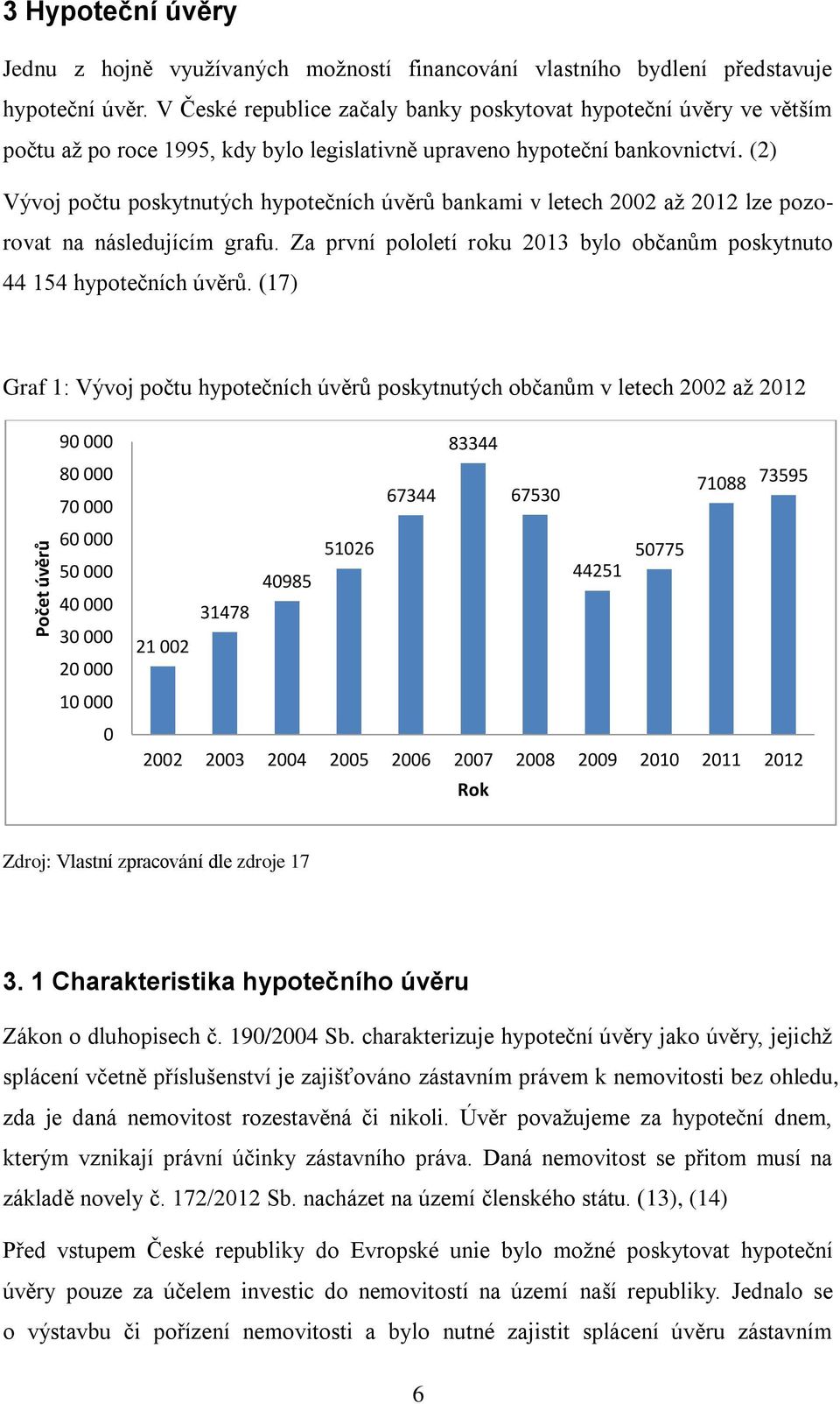 (2) Vývoj počtu poskytnutých hypotečních úvěrů bankami v letech 2002 až 2012 lze pozorovat na následujícím grafu. Za první pololetí roku 2013 bylo občanům poskytnuto 44 154 hypotečních úvěrů.