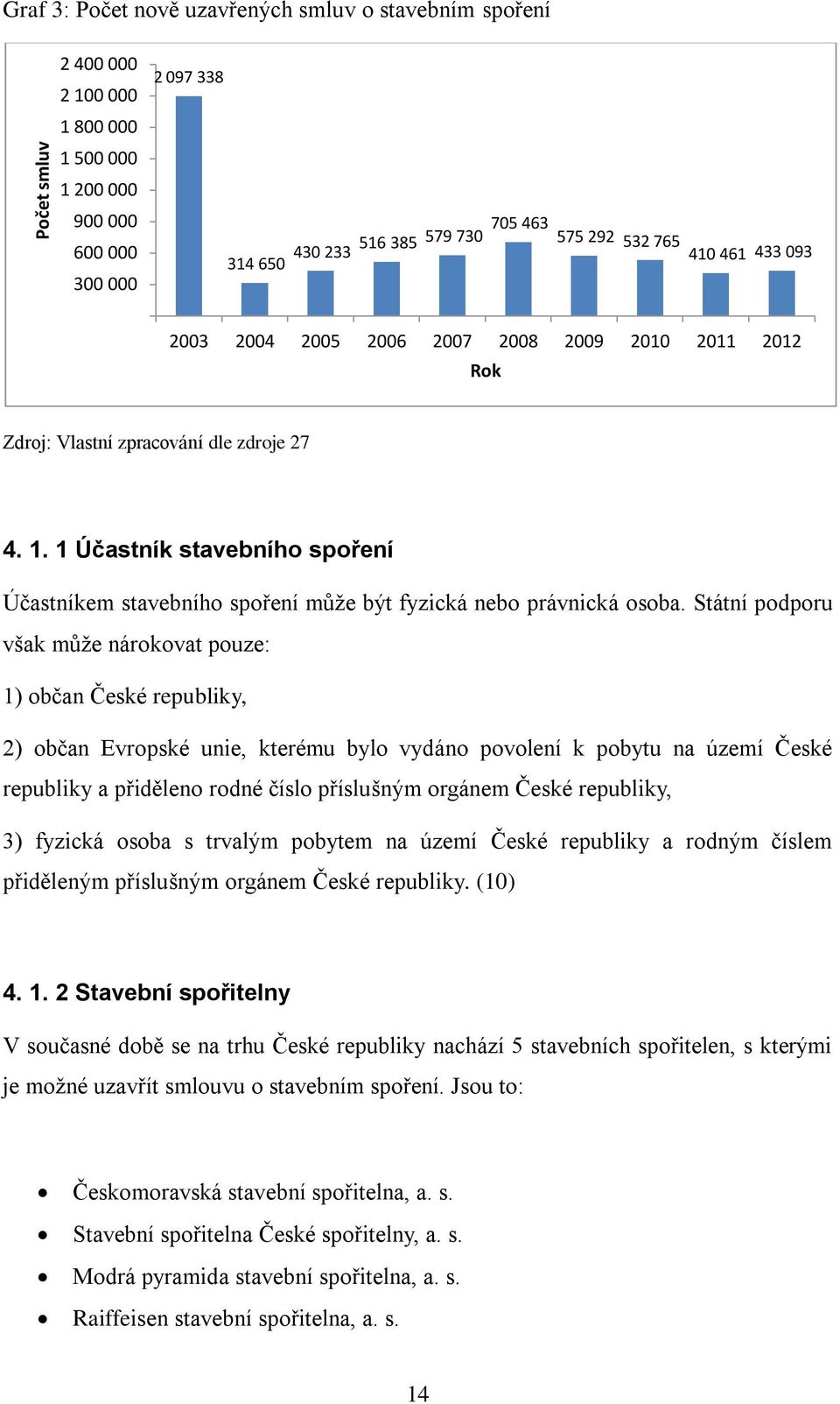 1 Účastník stavebního spoření Účastníkem stavebního spoření může být fyzická nebo právnická osoba.