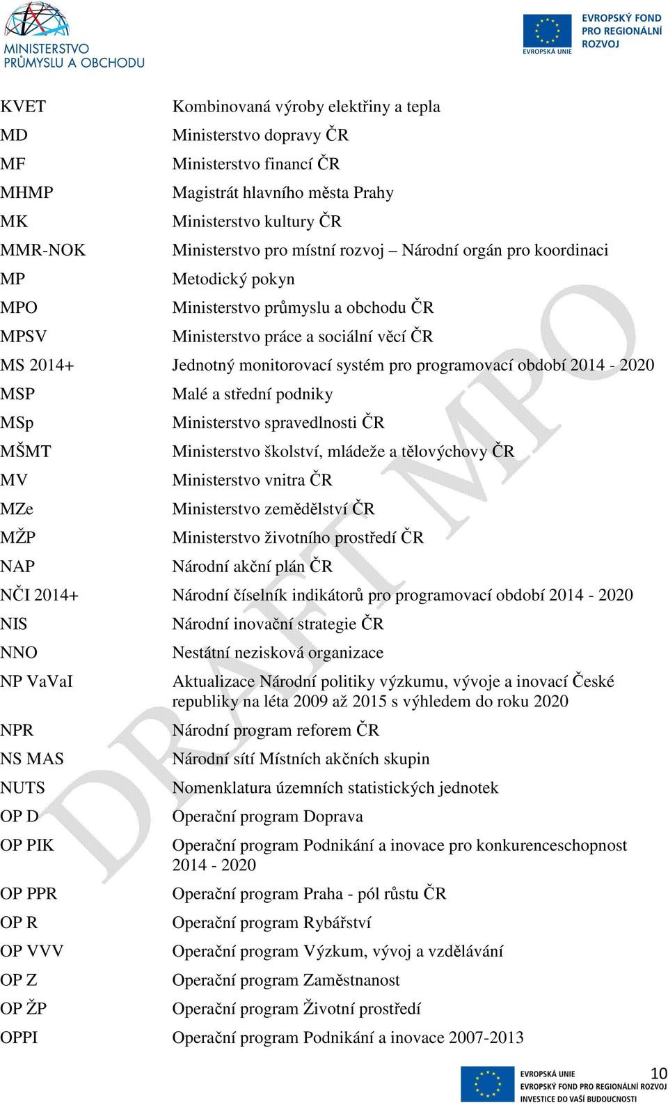 2014-2020 MSP MSp MŠMT MV MZe MŽP NAP Malé a střední podniky Ministerstvo spravedlnosti ČR Ministerstvo školství, mládeže a tělovýchovy ČR Ministerstvo vnitra ČR Ministerstvo zemědělství ČR