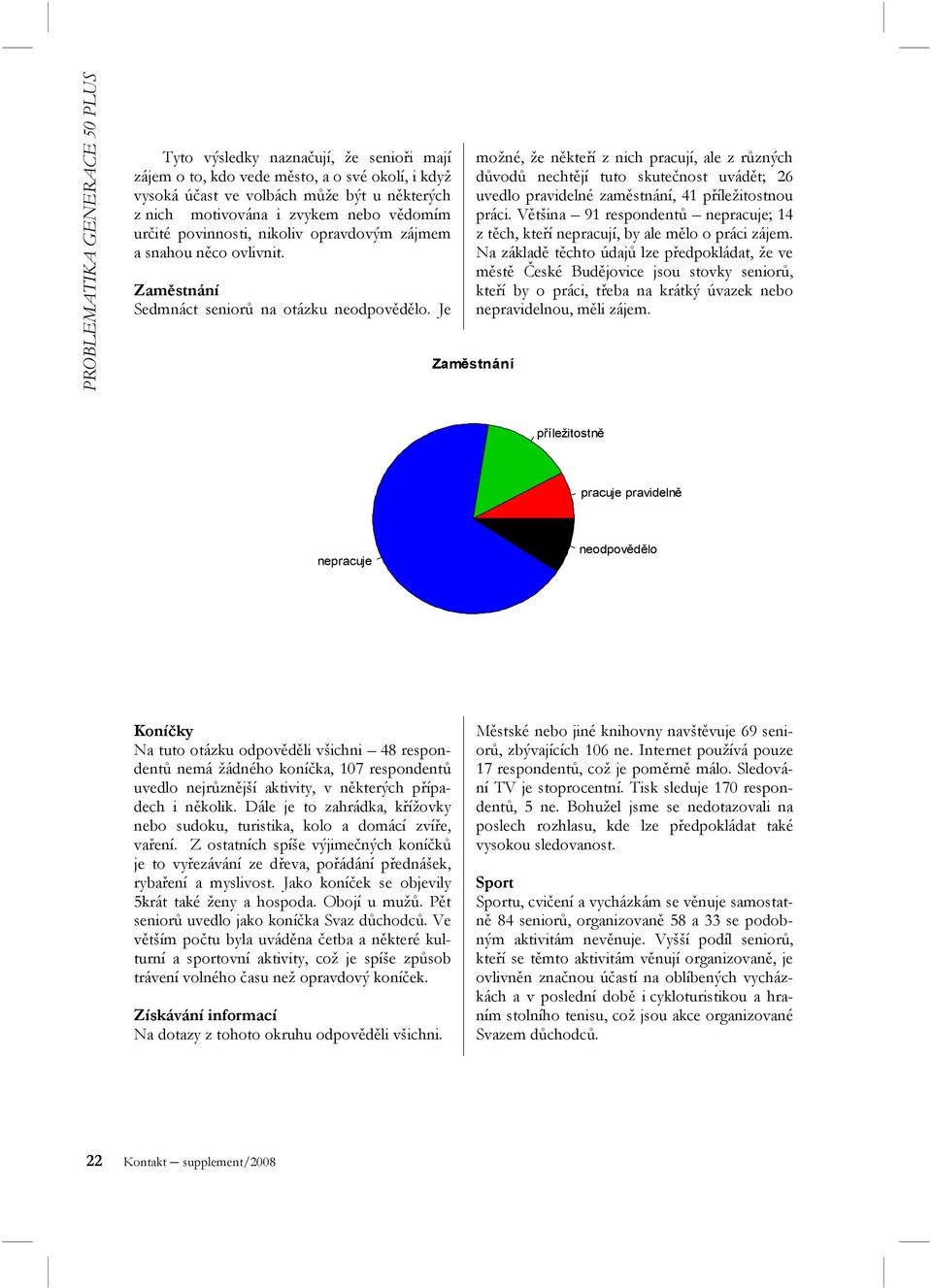 Je možné, že někteří z nich pracují, ale z různých důvodů nechtějí tuto skutečnost uvádět; 26 uvedlo pravidelné zaměstnání, 41 příležitostnou práci.