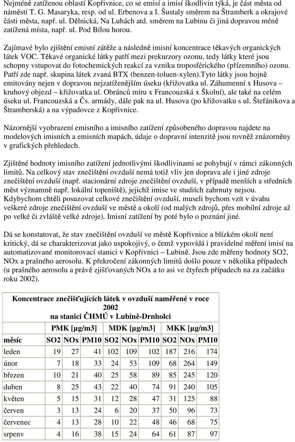 Zajímavé bylo zjištění emisní zátěže a následně imisní koncentrace těkavých organických látek VOC.