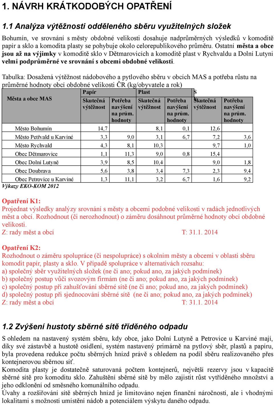 celorepublikového průměru. Ostatní města a obce jsou až na výjimky v komoditě sklo v Dětmarovicích a komoditě plast v Rychvaldu a Dolní Lutyni velmi podprůměrné ve srovnání s obcemi obdobné velikosti.