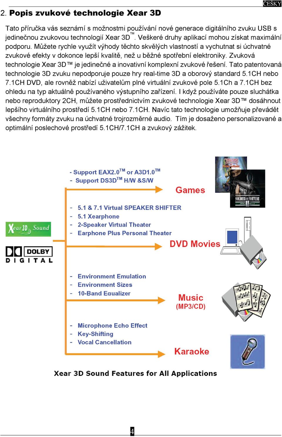 Můžete rychle využít výhody těchto skvělých vlastností a vychutnat si úchvatné zvukové efekty v dokonce lepší kvalitě, než u běžné spotřební elektroniky.