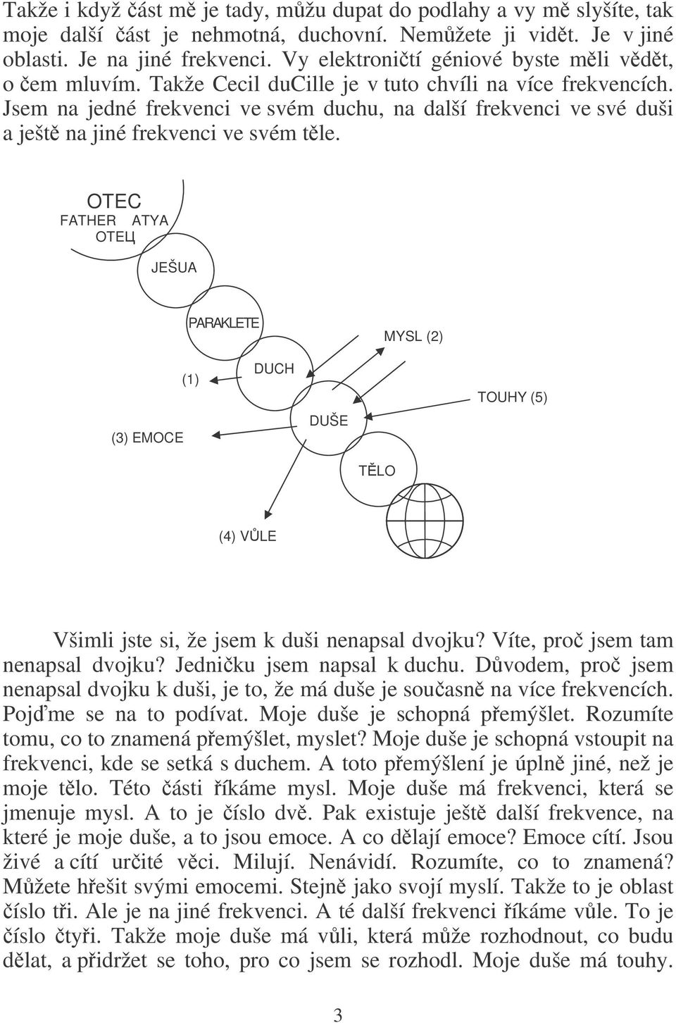 Jsem na jedné frekvenci ve svém duchu, na další frekvenci ve své duši a ješt na jiné frekvenci ve svém tle.