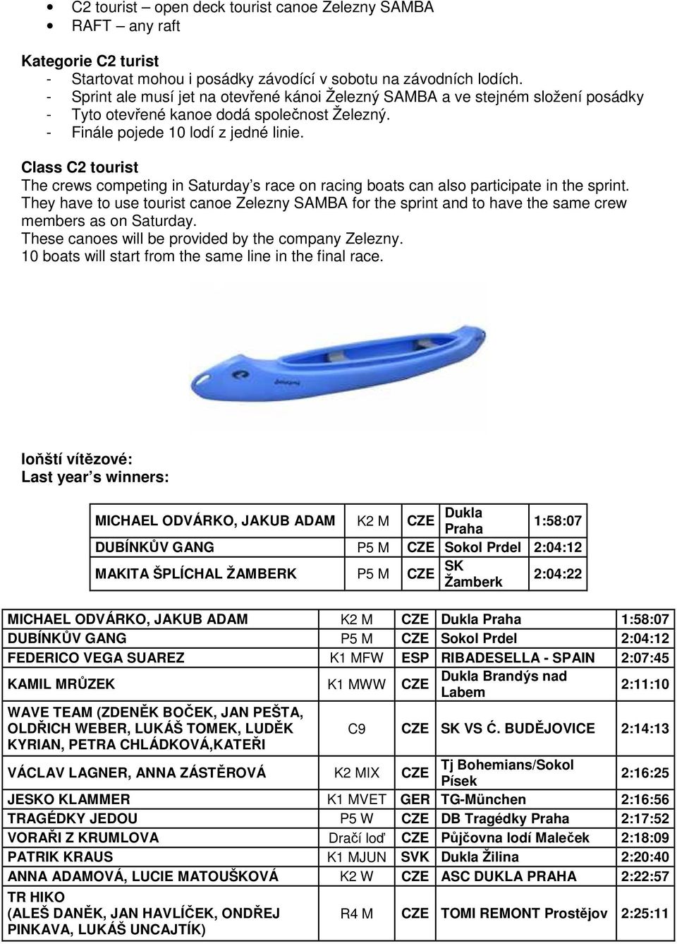 Class C2 tourist The crews competing in Saturday s race on racing boats can also participate in the sprint.