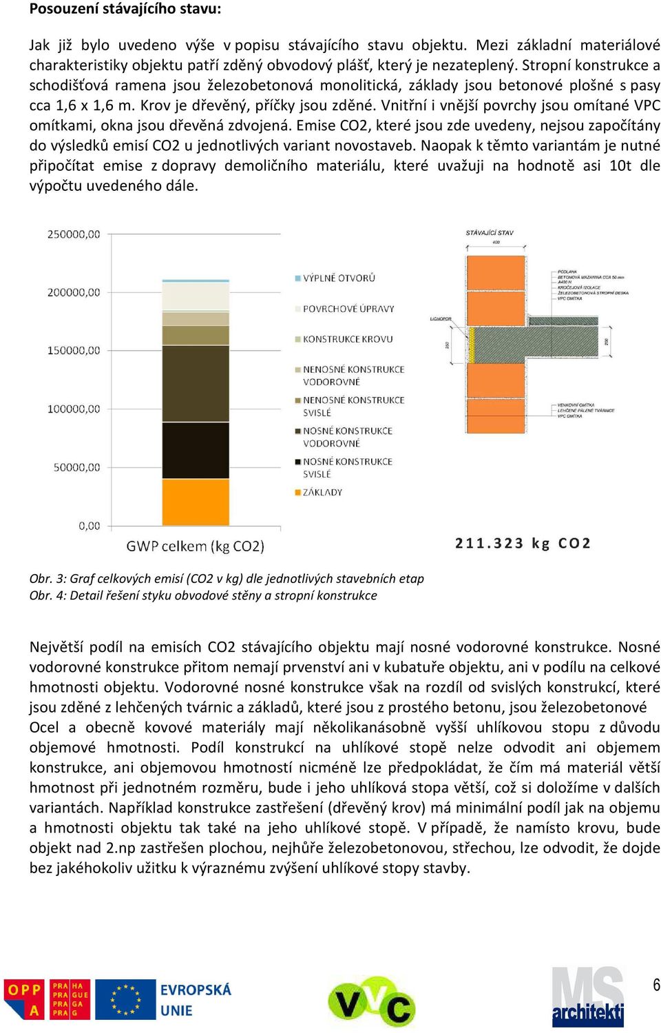 Vnitřní i vnější povrchy jsou omítané VPC omítkami, okna jsou dřevěná zdvojená. Emise CO2, které jsou zde uvedeny, nejsou započítány do výsledků emisí CO2 u jednotlivých variant novostaveb.