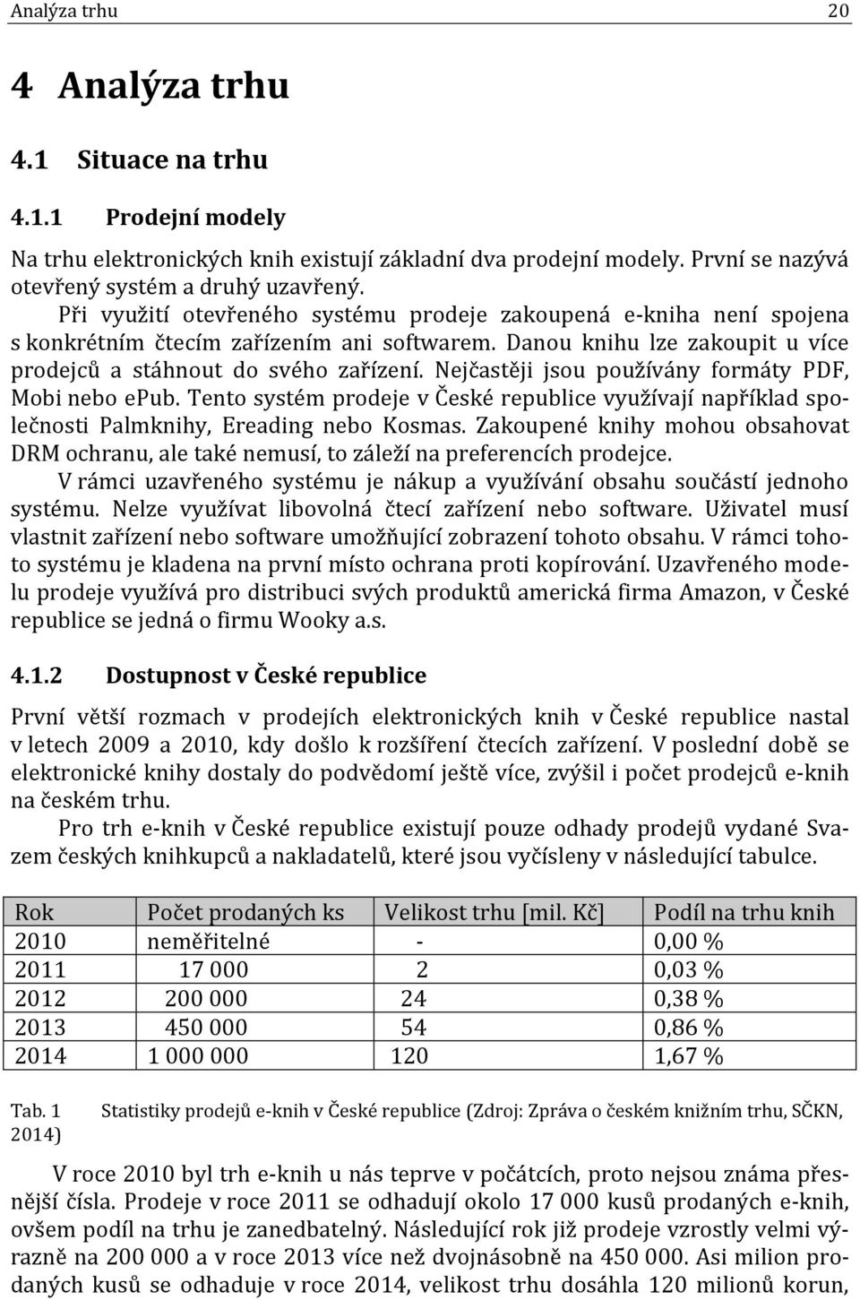 Nejčastěji jsou používány formáty PDF, Mobi nebo epub. Tento systém prodeje v České republice využívají například společnosti Palmknihy, Ereading nebo Kosmas.