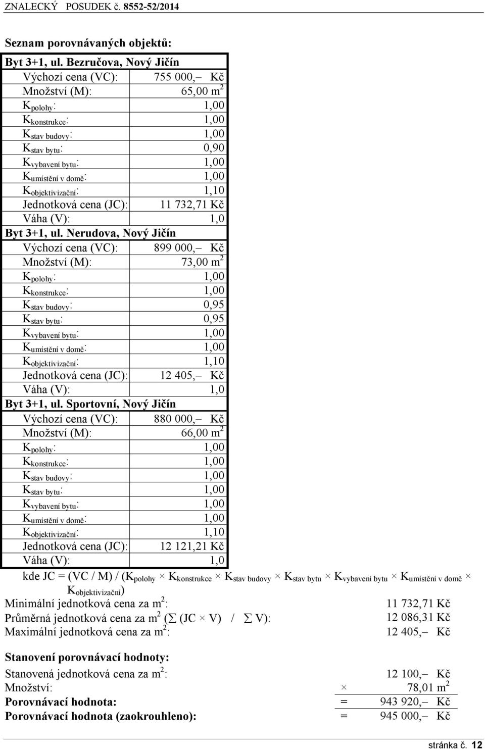 bjektivizační : 1,10 Jedntkvá cena (JC): 11 732,71 Kč Váha (V): 1,0 Byt 3+1, ul.