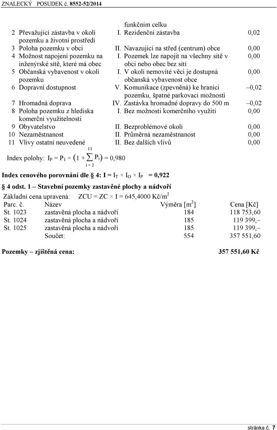 V klí nemvité věci je dstupná 0,00 pzemku bčanská vybavenst bce 6 Dpravní dstupnst V. Kmunikace (zpevněná) ke hranici 0,02 pzemku, špatné parkvací mžnsti 7 Hrmadná dprava IV.