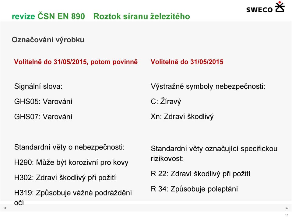 Standardní věty o nebezpečnosti: H290: Může být korozivní pro kovy Standardní věty označující specifickou rizikovost: