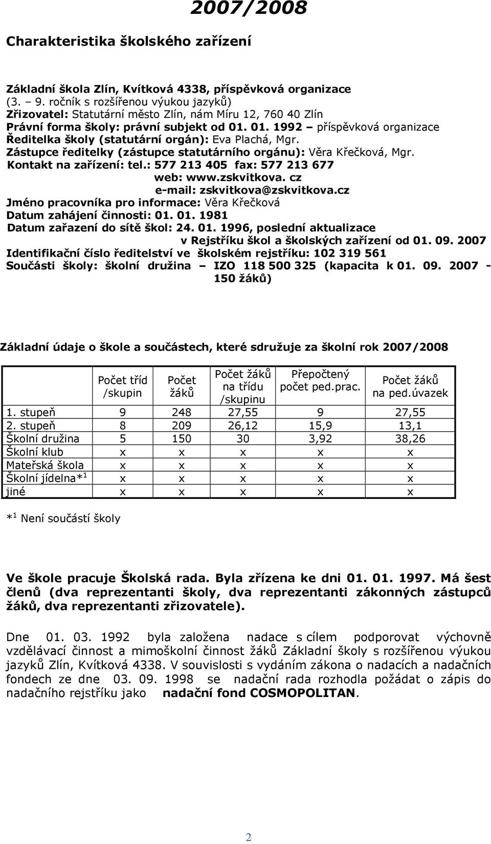 01. 1992 příspěvková organizace Ředitelka školy (statutární orgán): Eva Plachá, Mgr. Zástupce ředitelky (zástupce statutárního orgánu): Věra Křečková, Mgr. Kontakt na zařízení: tel.