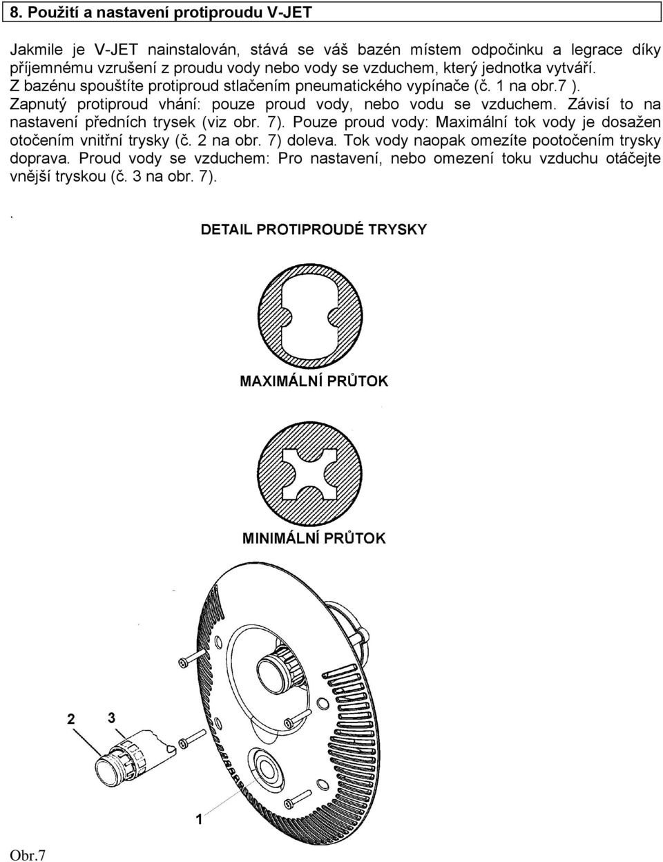 Zapnutý protiproud vhání: pouze proud vody, nebo vodu se vzduchem. Závisí to na nastavení předních trysek (viz obr. 7).