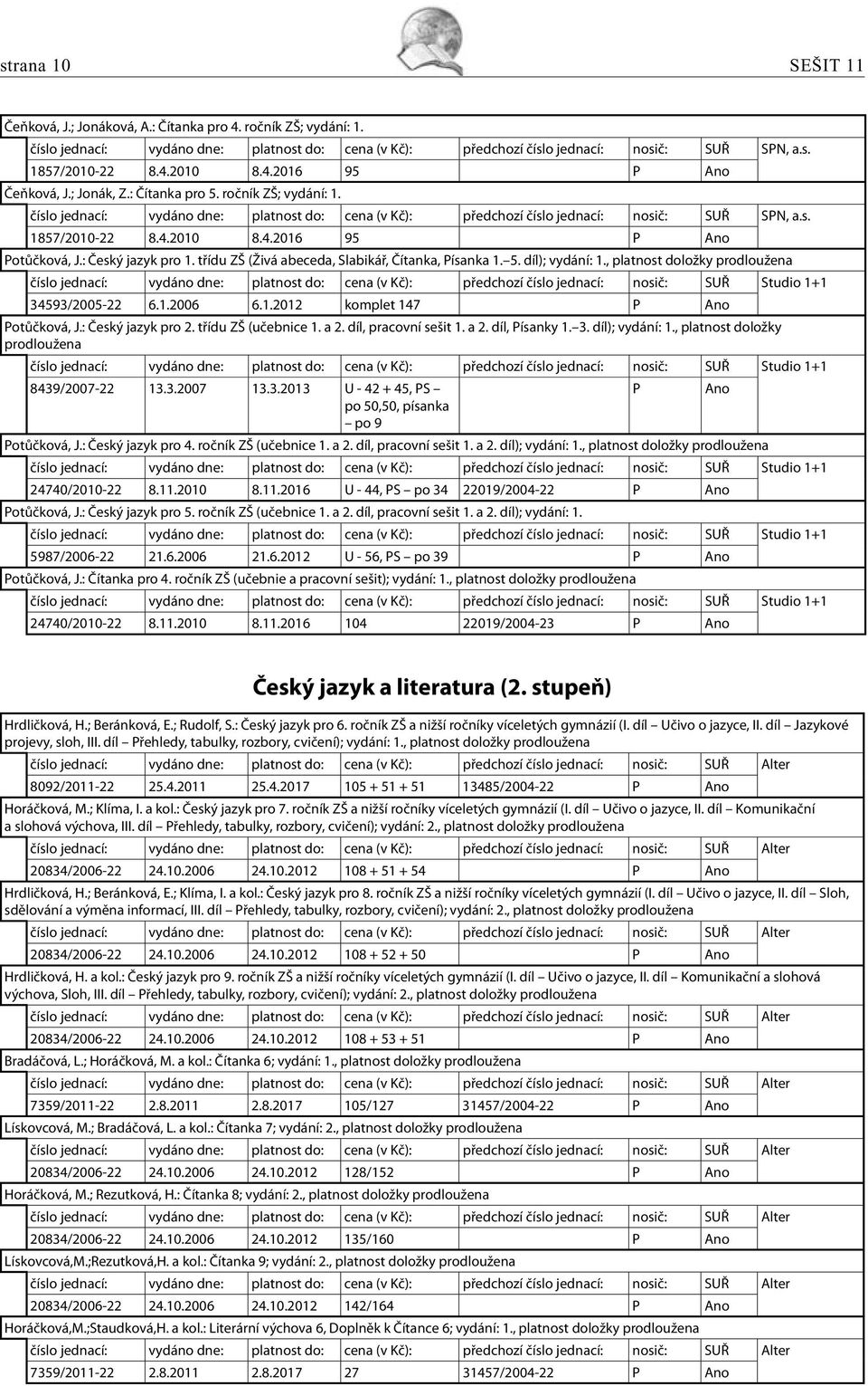 , platnost doložky číslo jednací: vydáno dne: platnost do: cena (v Kč): předchozí číslo jednací: nosič: SUŘ Studio 1+1 34593/2005-22 6.1.2006 6.1.2012 komplet 147 P Ano Potůčková, J.