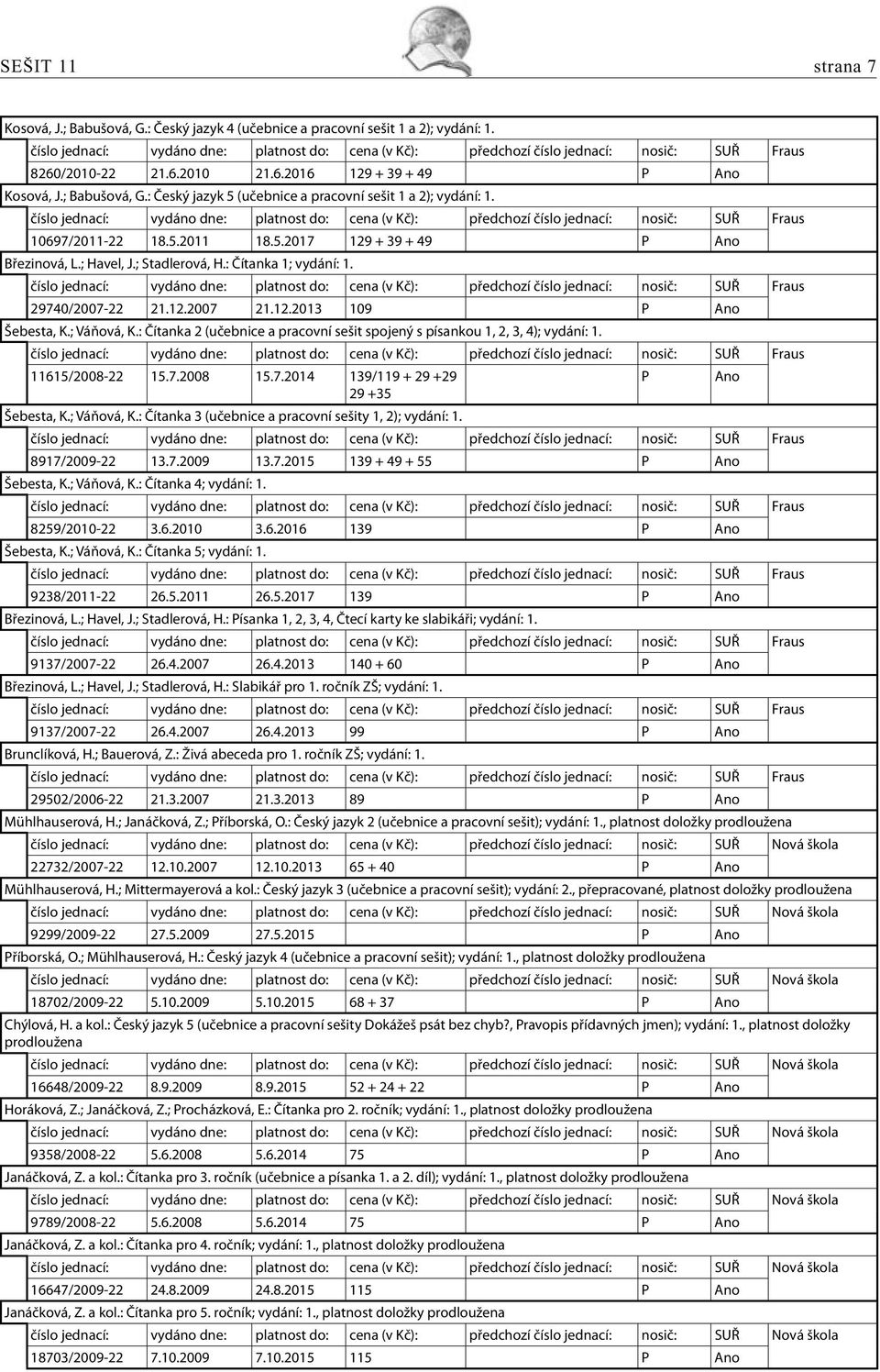 : Čítanka 2 (učebnice a pracovní sešit spojený s písankou 1, 2, 3, 4); vydání: 1. 11615/2008-22 15.7.2008 15.7.2014 139/119 + 29 +29 P Ano 29 +35 Šebesta, K.; Váňová, K.