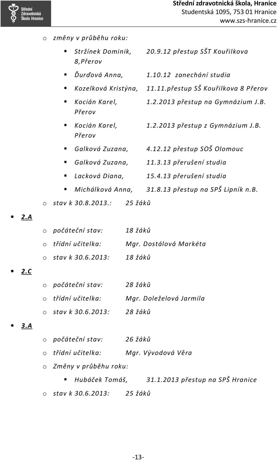 8.13 přestup na SPŠ Lipník n.b. o stav k 30.8.2013.: 25 žáků 2.A o počáteční stav: o třídní učitelka: o stav k 30.6.2013: 18 žáků Mgr. Dostálová Markéta 18 žáků 2.