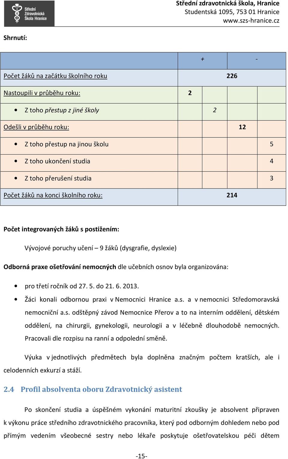 učebních osnov byla organizována: pro třetí ročník od 27. 5. do 21. 6. 2013. Žáci konali odbornou praxi v Nemocnici Hranice a.s. a v nemocnici Středomoravská nemocniční a.s. odštěpný závod Nemocnice Přerov a to na interním oddělení, dětském oddělení, na chirurgii, gynekologii, neurologii a v léčebně dlouhodobě nemocných.