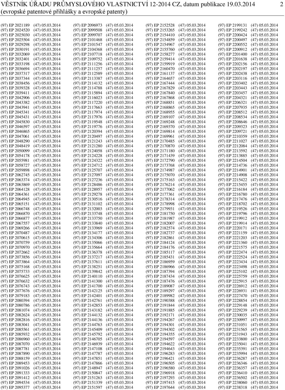 03.2014 (97) EP 2037317 (47) 05.03.2014 (97) EP 2037344 (47) 05.03.2014 (97) EP 2038456 (47) 05.03.2014 (97) EP 2039328 (47) 05.03.2014 (97) EP 2039411 (47) 05.03.2014 (97) EP 2042906 (47) 05.03.2014 (97) EP 2043382 (47) 05.