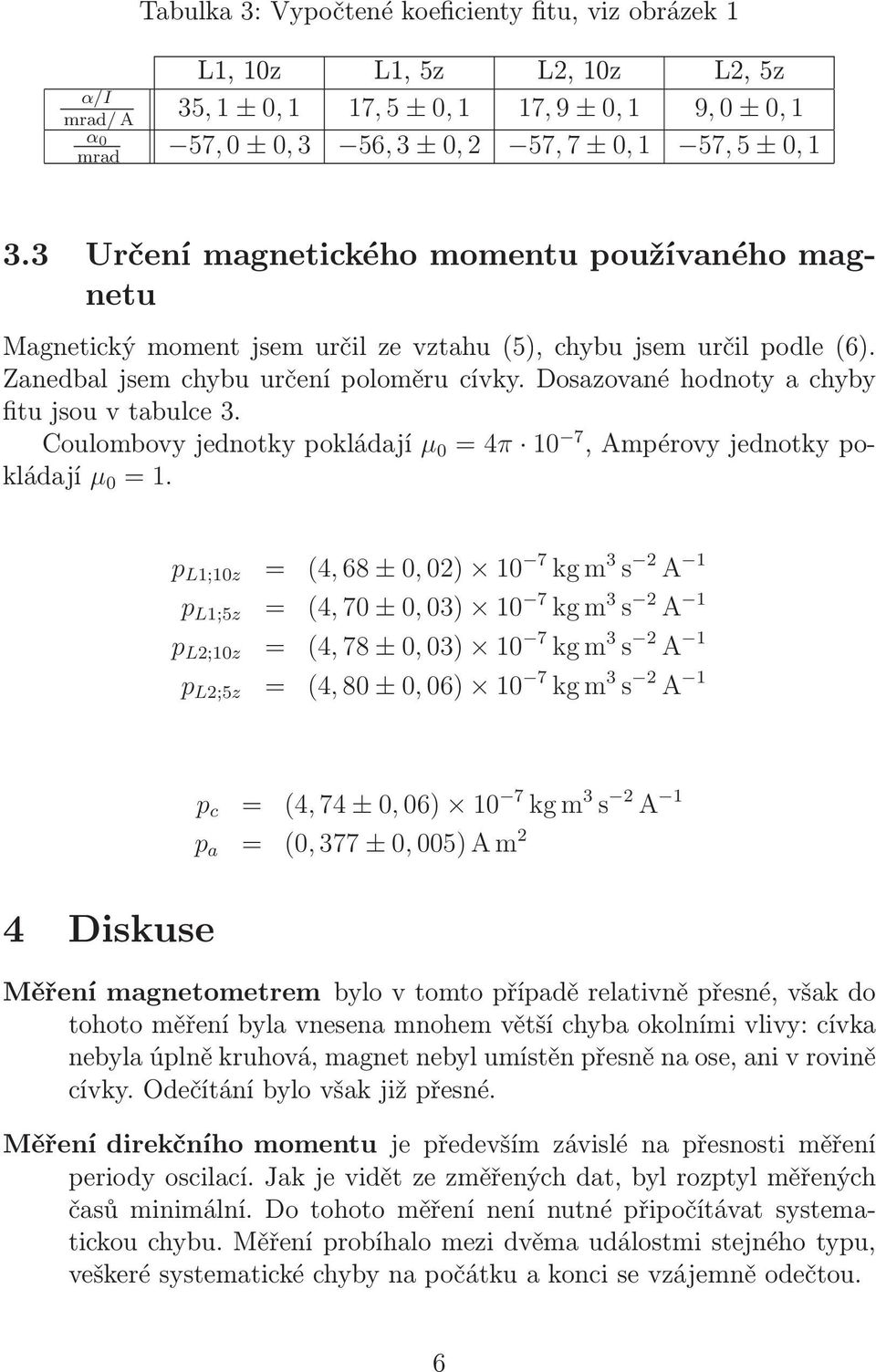 Dosazované hodnoty a chyby fitujsouvtabuce3. Couombovyjednotkypokádají µ 0 = 4π 10 7,Ampérovyjednotkypokádají µ 0 = 1.