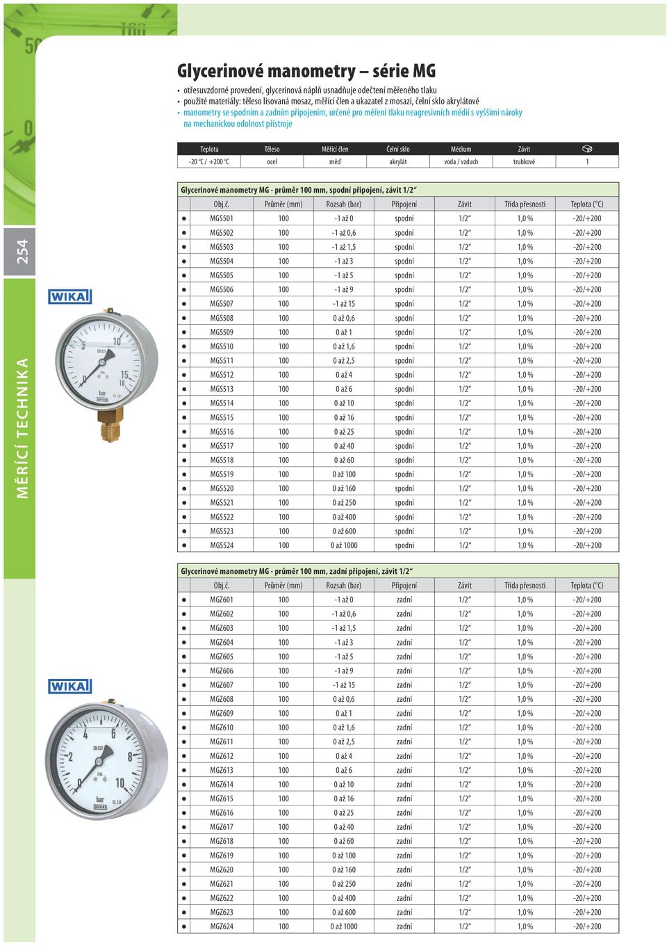 -20 C / +200 C ocel měď akrylát voda / vzduch trubkové 1 254 MĚRÍCÍ TECHNIK A Glycerinové manometry MG - průměr 100 mm, spodní připojení, závit 1/2 MGS501 100-1 až 0 spodní 1/2 1,0 % -20/+200 MGS502