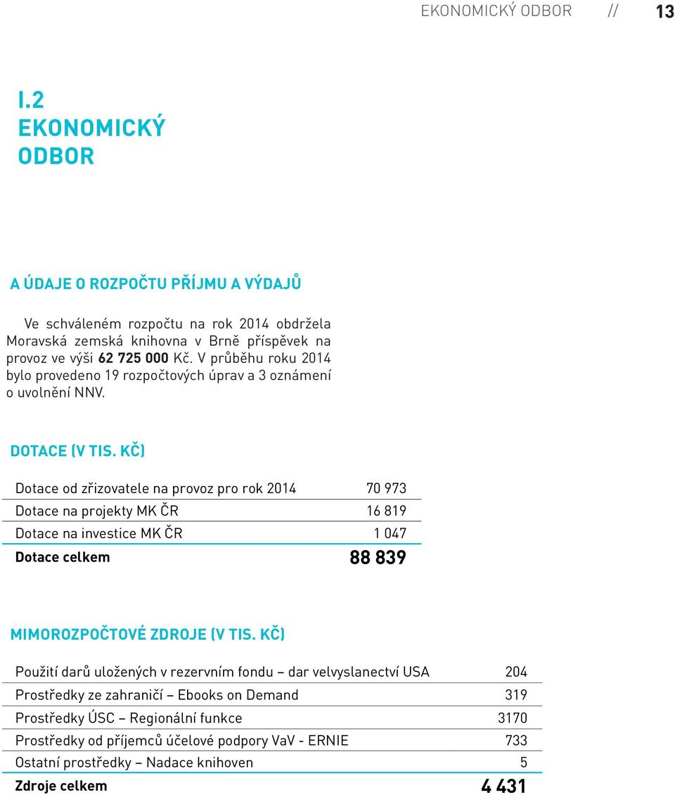 V průběhu roku 2014 bylo provedeno 19 rozpočtových úprav a 3 oznámení o uvolnění NNV. DOTACE (V TIS.