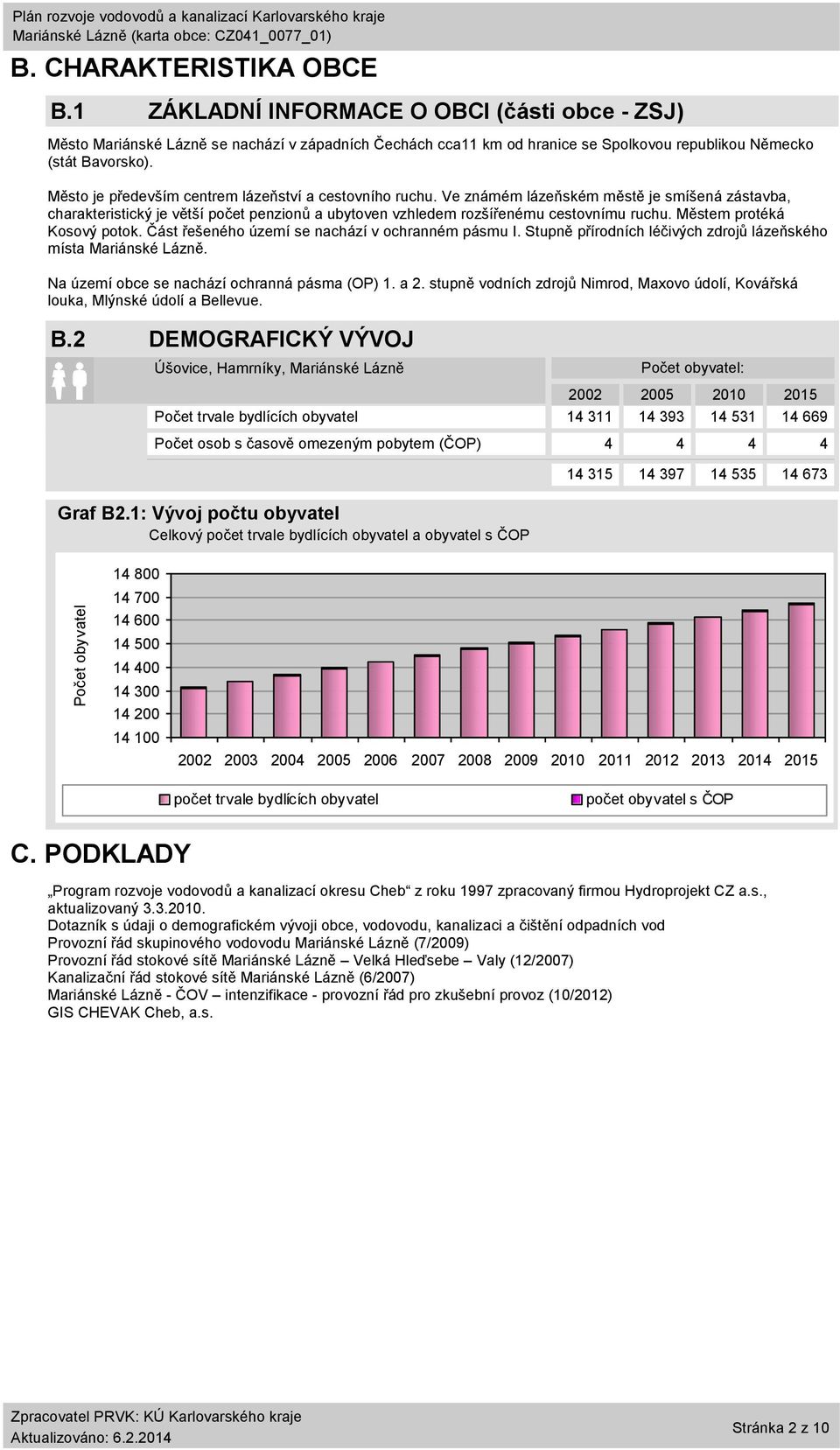 Město je především centrem lázeňství a cestovního ruchu. Ve známém lázeňském městě je smíšená zástavba, charakteristický je větší počet penzionů a ubytoven vzhledem rozšířenému cestovnímu ruchu.