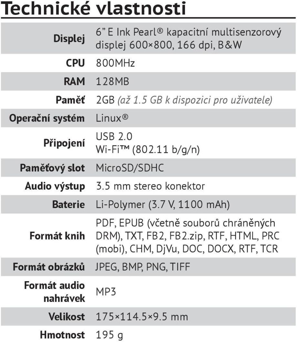 5 GB k dispozici pro uživatele) Linux USB 2.0 Wi-Fi (802.11 b/g/n) MicroSD/SDHC 3.5 mm stereo konektor Li-Polymer (3.