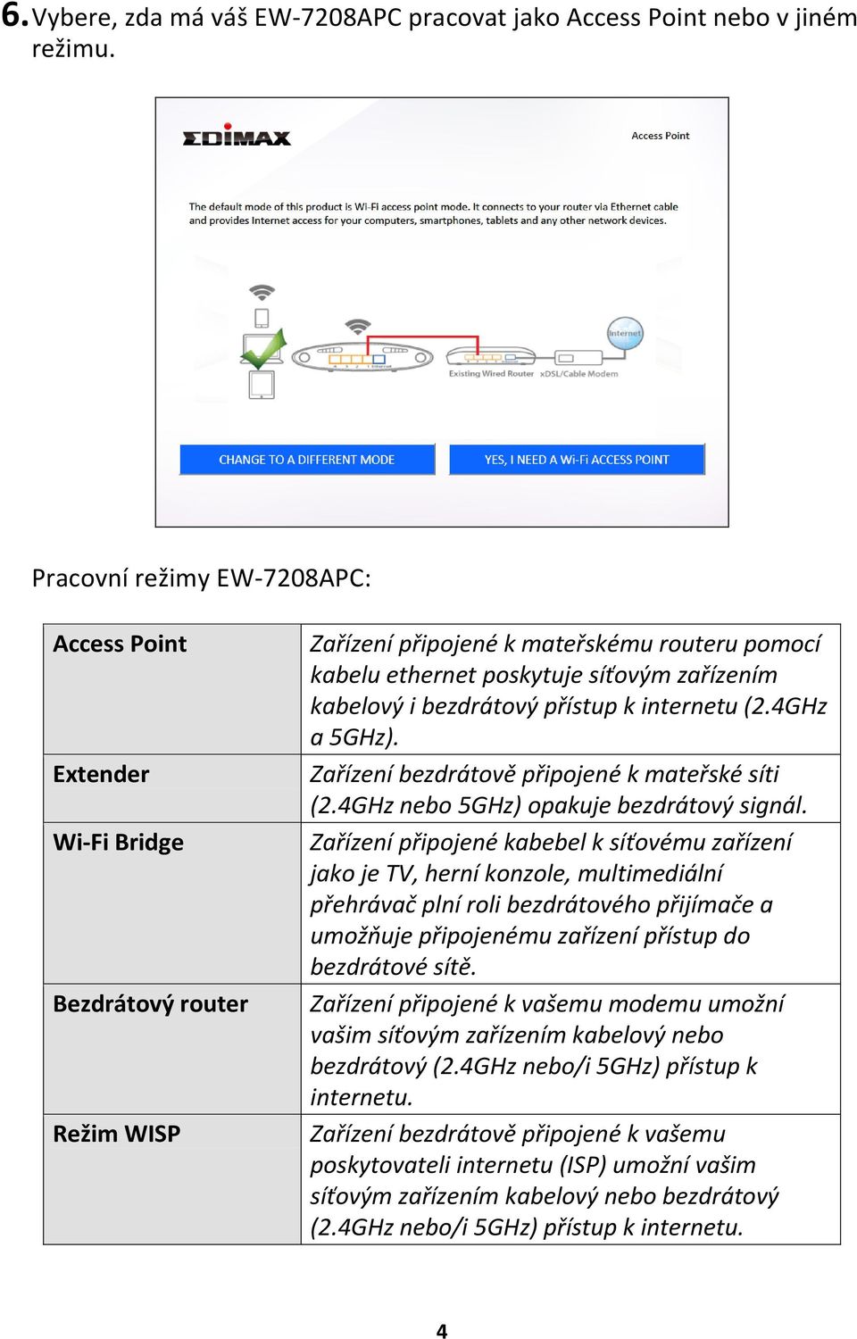 bezdrátový přístup k internetu (2.4GHz a 5GHz). Zařízení bezdrátově připojené k mateřské síti (2.4GHz nebo 5GHz) opakuje bezdrátový signál.