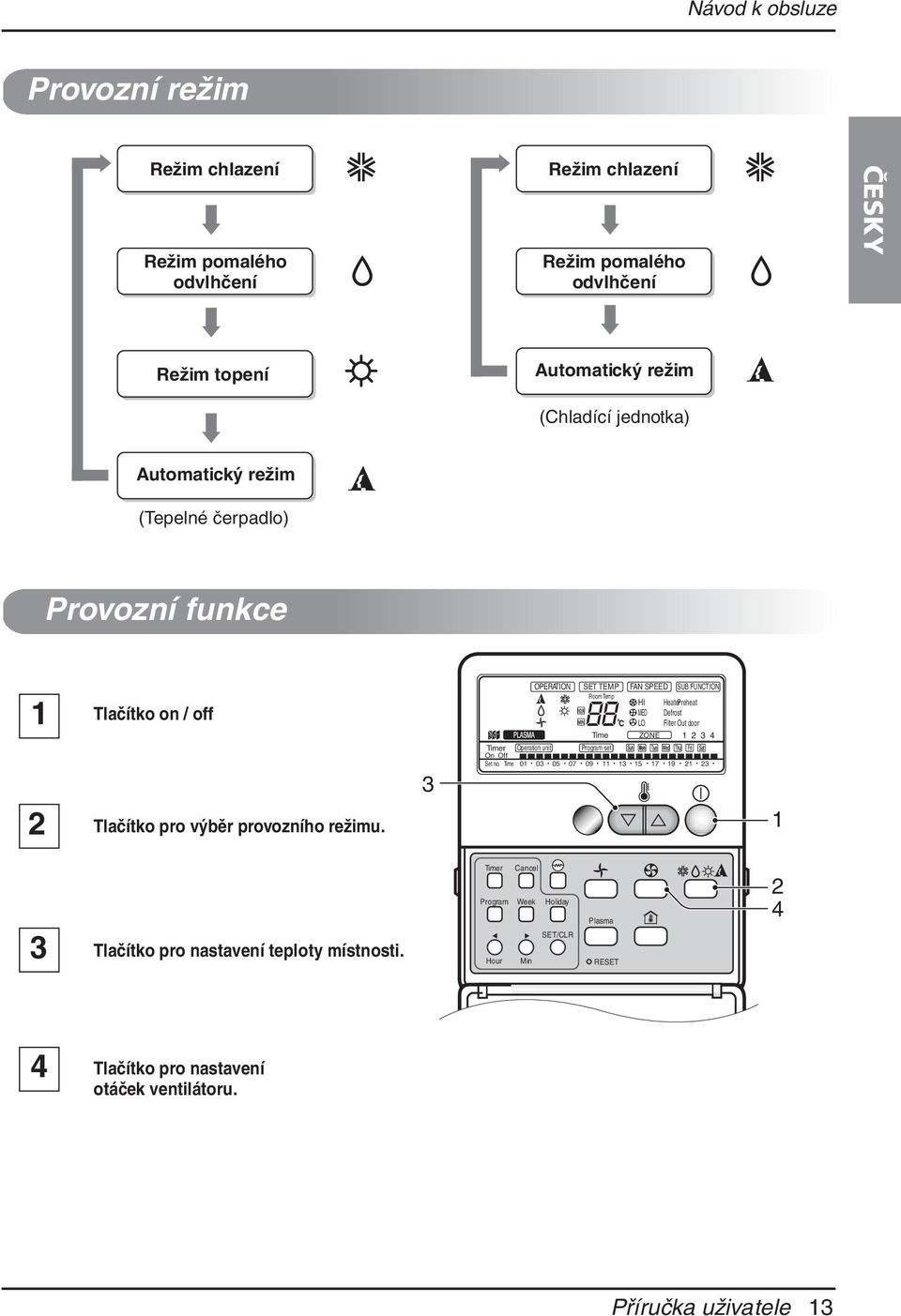 OPERATION SET TEMP Time FAN SPEED SUB FUNCTION ZONE 4 Tlačítko pro výběr provozního režimu.