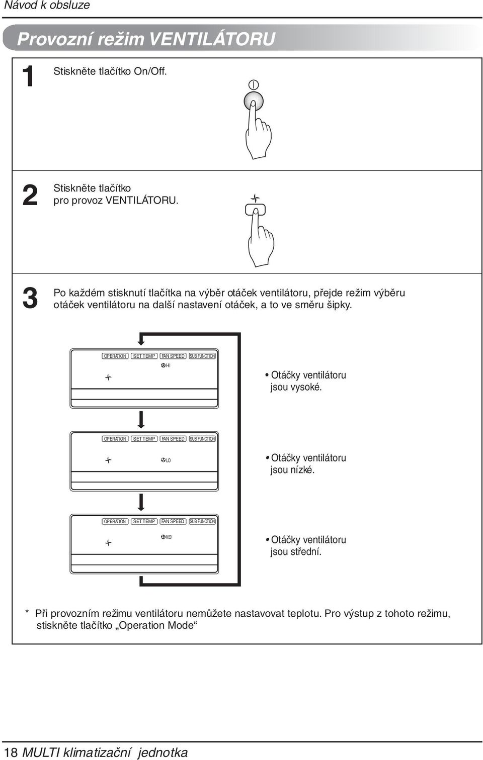 šipky. Operation unit Timer Otáčky ventilátoru jsou vysoké. Operation unit Timer Otáčky ventilátoru jsou nízké.