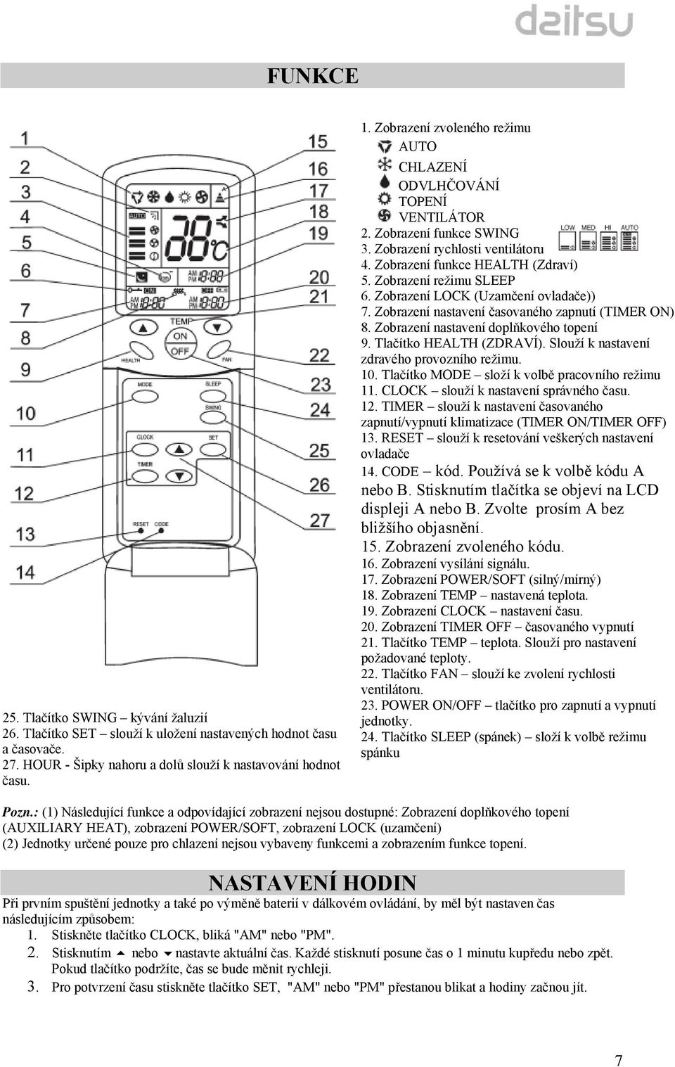 Zobrazení LOCK (Uzamčení ovladače)) 7. Zobrazení nastavení časovaného zapnutí (TIMER ON) 8. Zobrazení nastavení doplňkového topení 9. Tlačítko HEALTH (ZDRAVÍ).