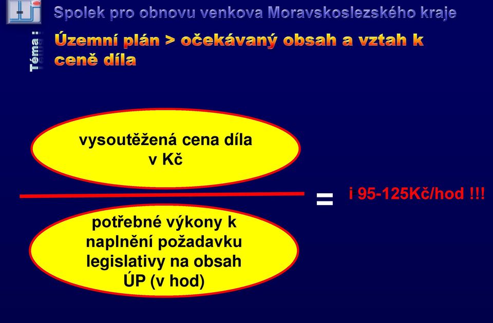 požadavku legislativy na