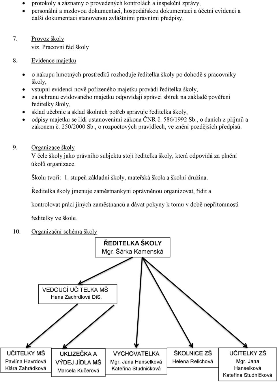 Evidence majetku o nákupu hmotných prostředků rozhoduje ředitelka školy po dohodě s pracovníky školy, vstupní evidenci nově pořízeného majetku provádí ředitelka školy, za ochranu evidovaného majetku