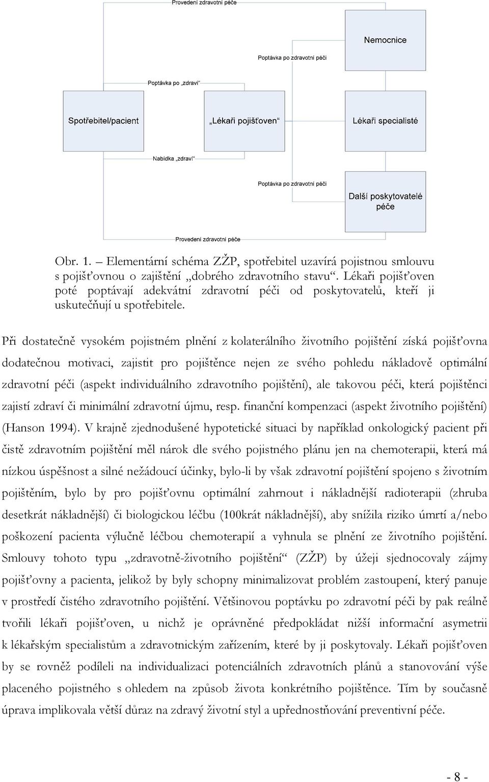 Při dostatečně vysokém pojistném plnění z kolaterálního životního pojištění získá pojišťovna dodatečnou motivaci, zajistit pro pojištěnce nejen ze svého pohledu nákladově optimální zdravotní péči