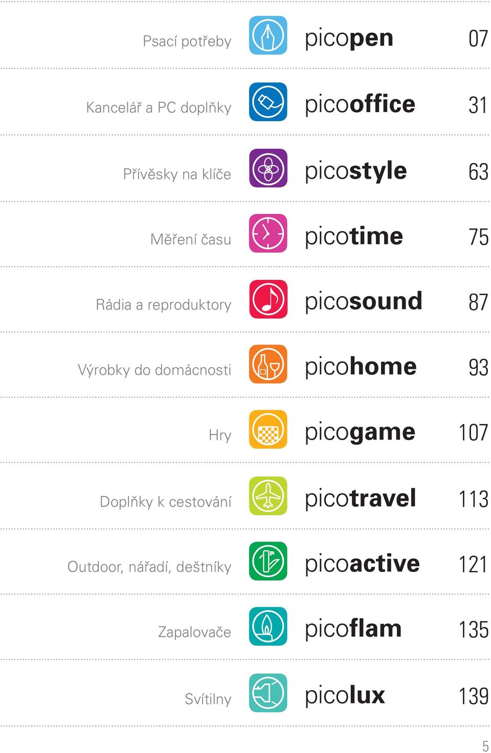 picosound picohome picogame 63 75 87 93 107 Doplňky k cestování Outdoor, nářadí,