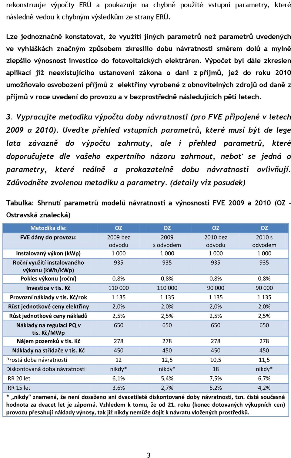 fotovoltaických elektráren.