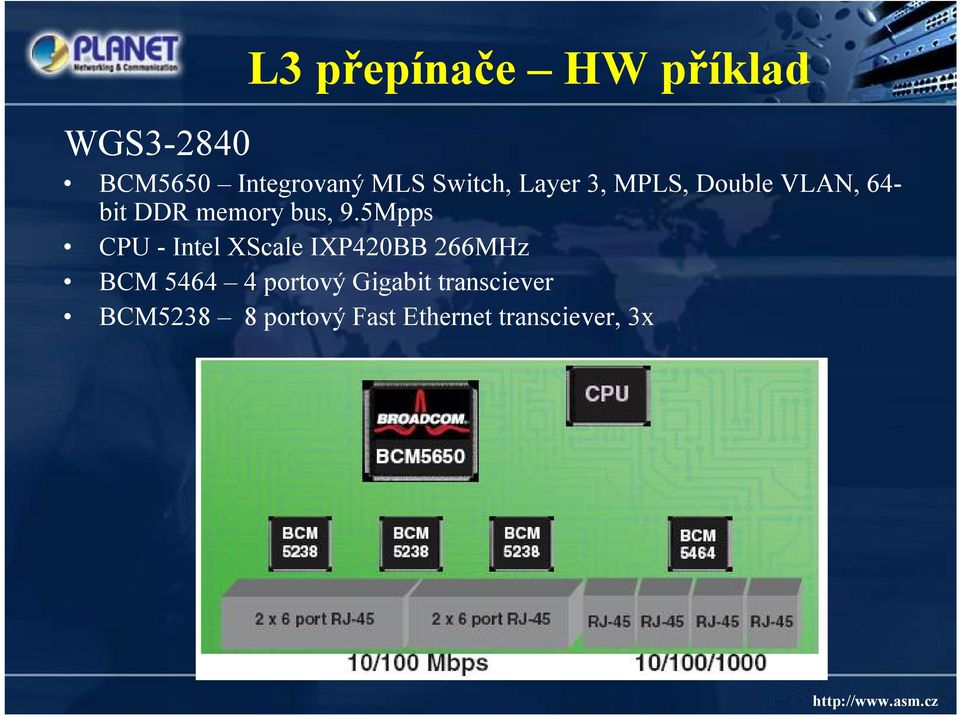 5Mpps CPU -Intel XScale IXP420BB 266MHz BCM 5464 4 portový