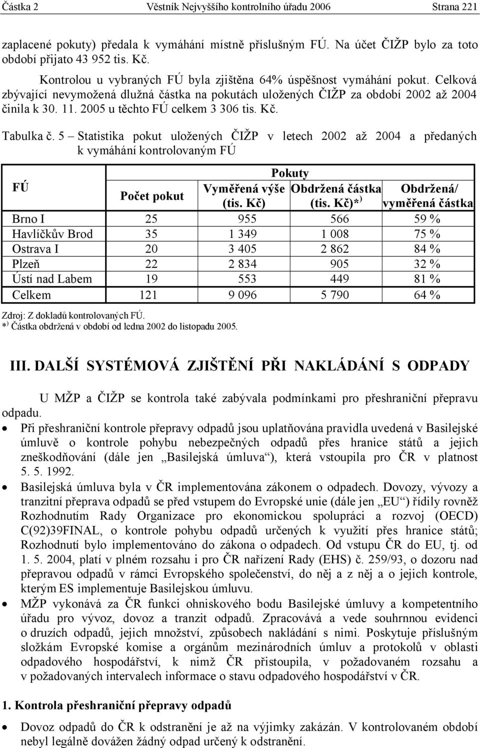 2005 u těchto FÚ celkem 3 306 tis. Kč. Tabulka č.