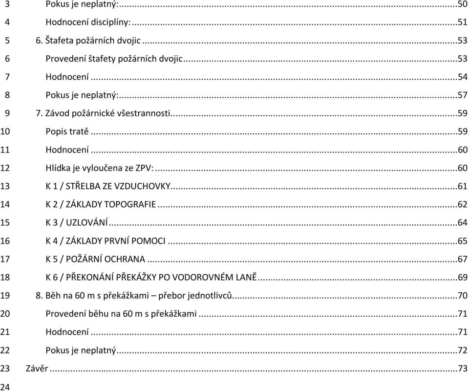 ..60 Hlídka je vyloučena ze ZPV:...60 K 1 / STŘELBA ZE VZDUCHOVKY...61 K 2 / ZÁKLADY TOPOGRAFIE...62 K 3 / UZLOVÁNÍ...64 K 4 / ZÁKLADY PRVNÍ POMOCI.