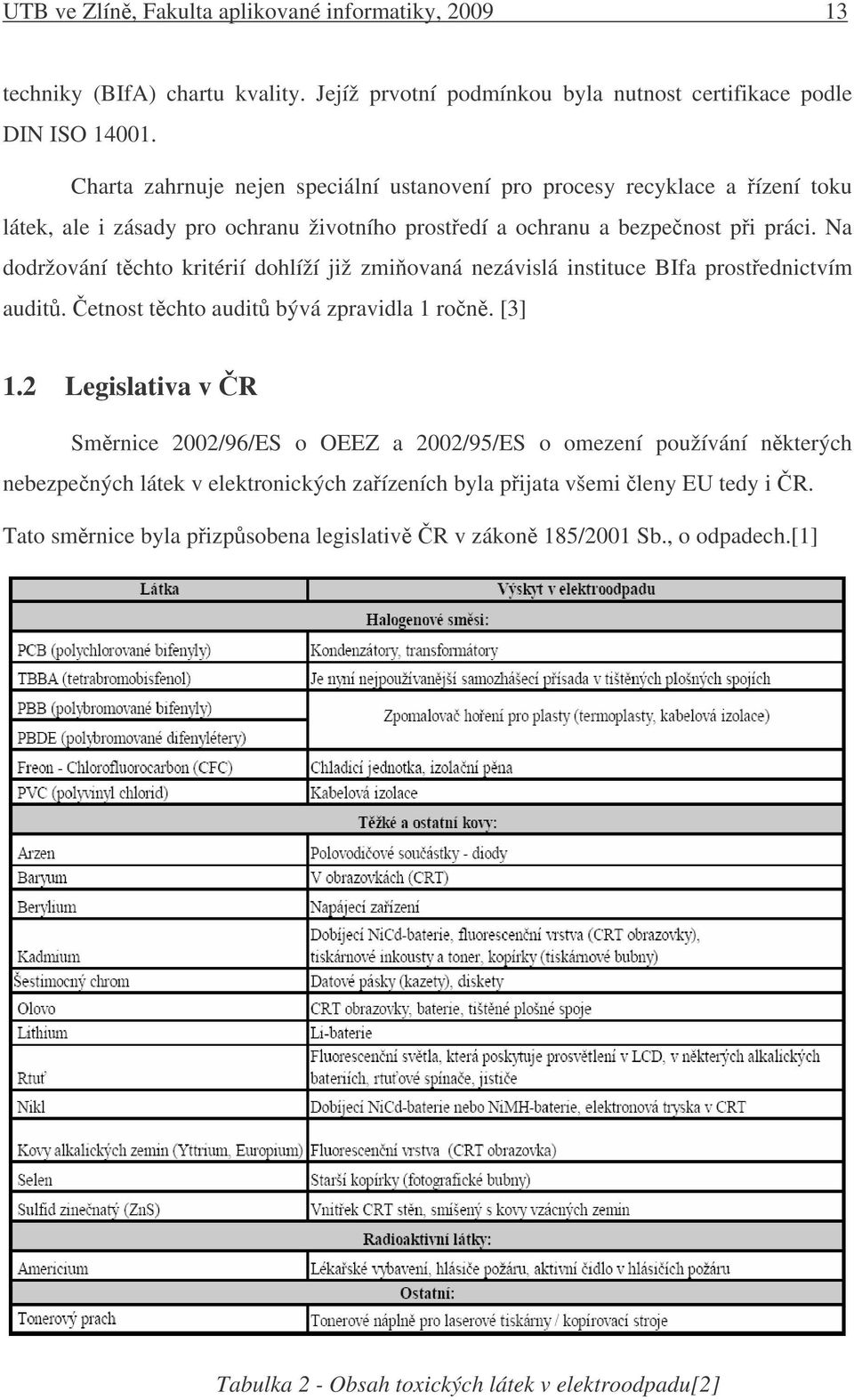 Na dodržování tchto kritérií dohlíží již zmi ovaná nezávislá instituce BIfa prostednictvím audit. etnost tchto audit bývá zpravidla 1 ron. [3] 1.