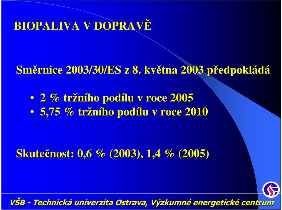 podílu v roce 2005 5,75 % tržního podílu v