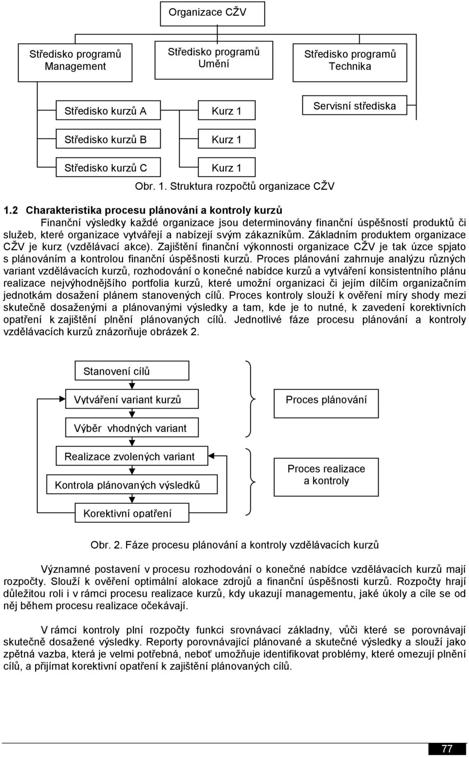 zákazníkům. Základním produktem organizace CŽV je kurz (vzdělávací akce). Zajištění finanční výkonnosti organizace CŽV je tak úzce spjato s plánováním a kontrolou finanční úspěšnosti kurzů.