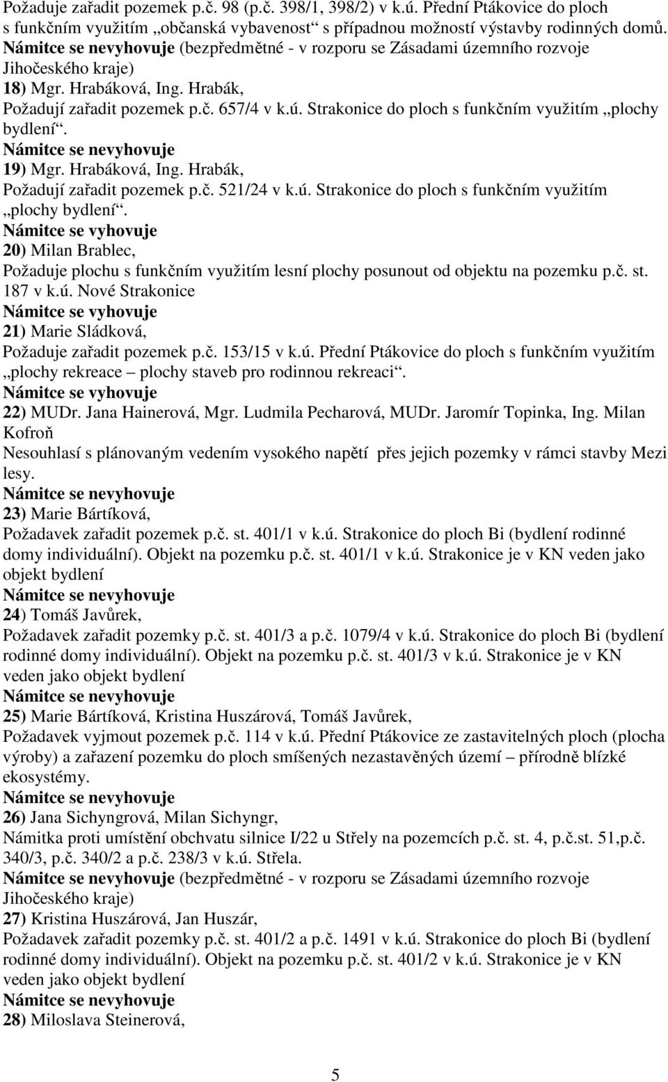 19) Mgr. Hrabáková, Ing. Hrabák, Požadují zařadit pozemek p.č. 521/24 v k.ú. Strakonice do ploch s funkčním využitím plochy bydlení.