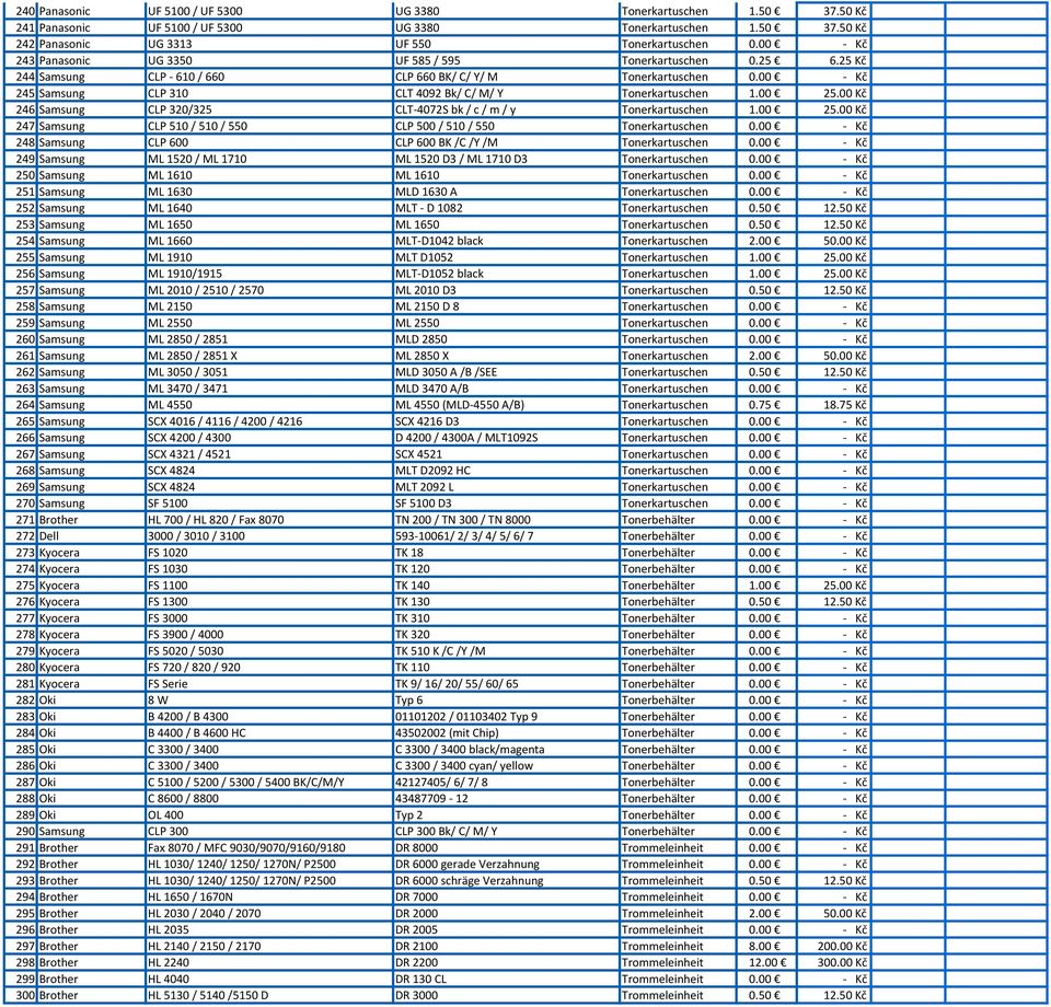 00 25.00 Kč 246 Samsung CLP 320/325 CLT 4072S bk / c / m / y Tonerkartuschen 1.00 25.00 Kč 247 Samsung CLP 510 / 510 / 550 CLP 500 / 510 / 550 Tonerkartuschen 0.