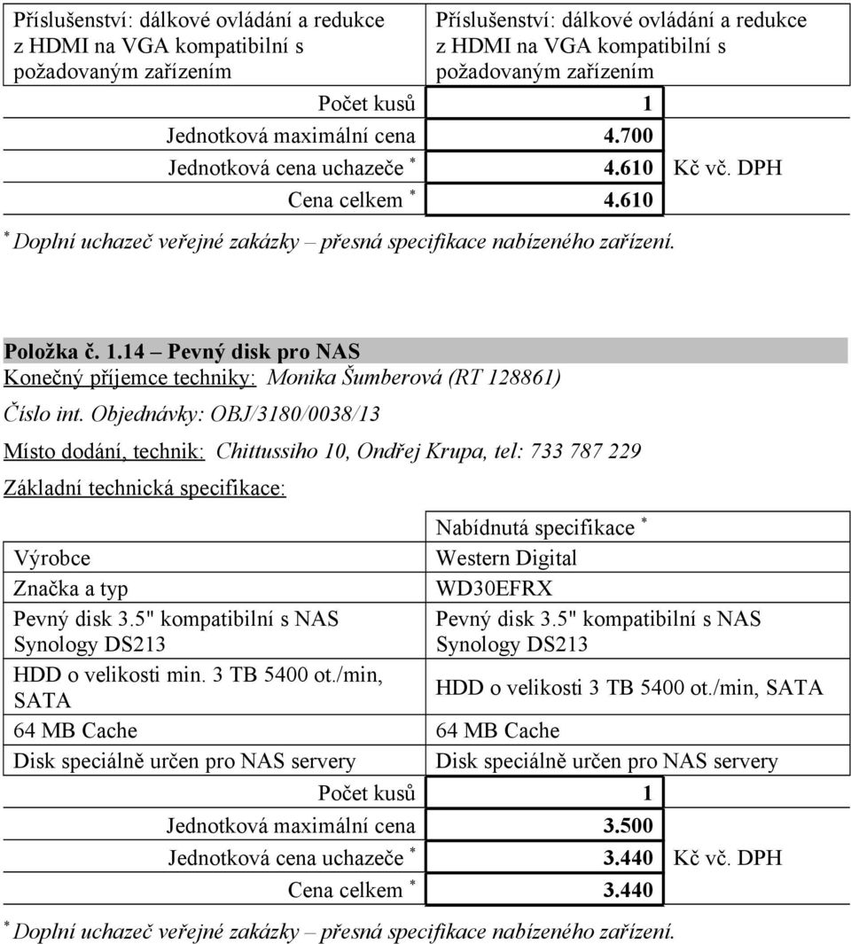 14 Pevný disk pro NAS Konečný příjemce techniky: Monika Šumberová (RT 128861) Číslo int.