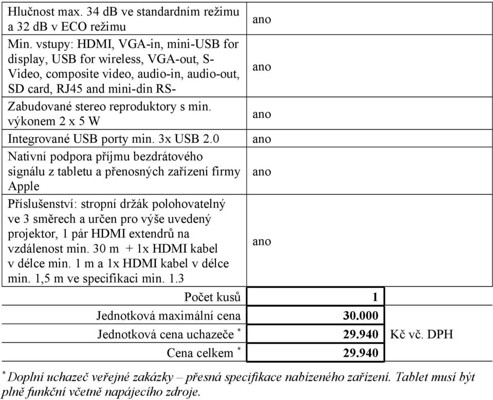 výkonem 2 x 5 W Integrované USB porty min. 3x USB 2.