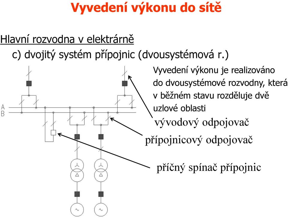 ) Vyvedení výkonu je realizováno do dvousystémové rozvodny, která v